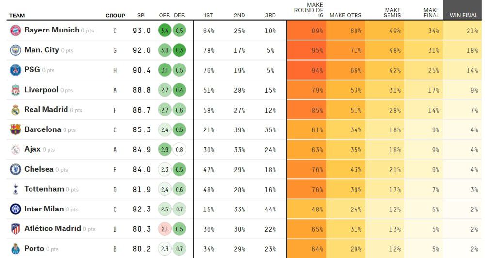 上半场伤停补时1分钟，半场结束，AC米兰暂0-0萨索洛。